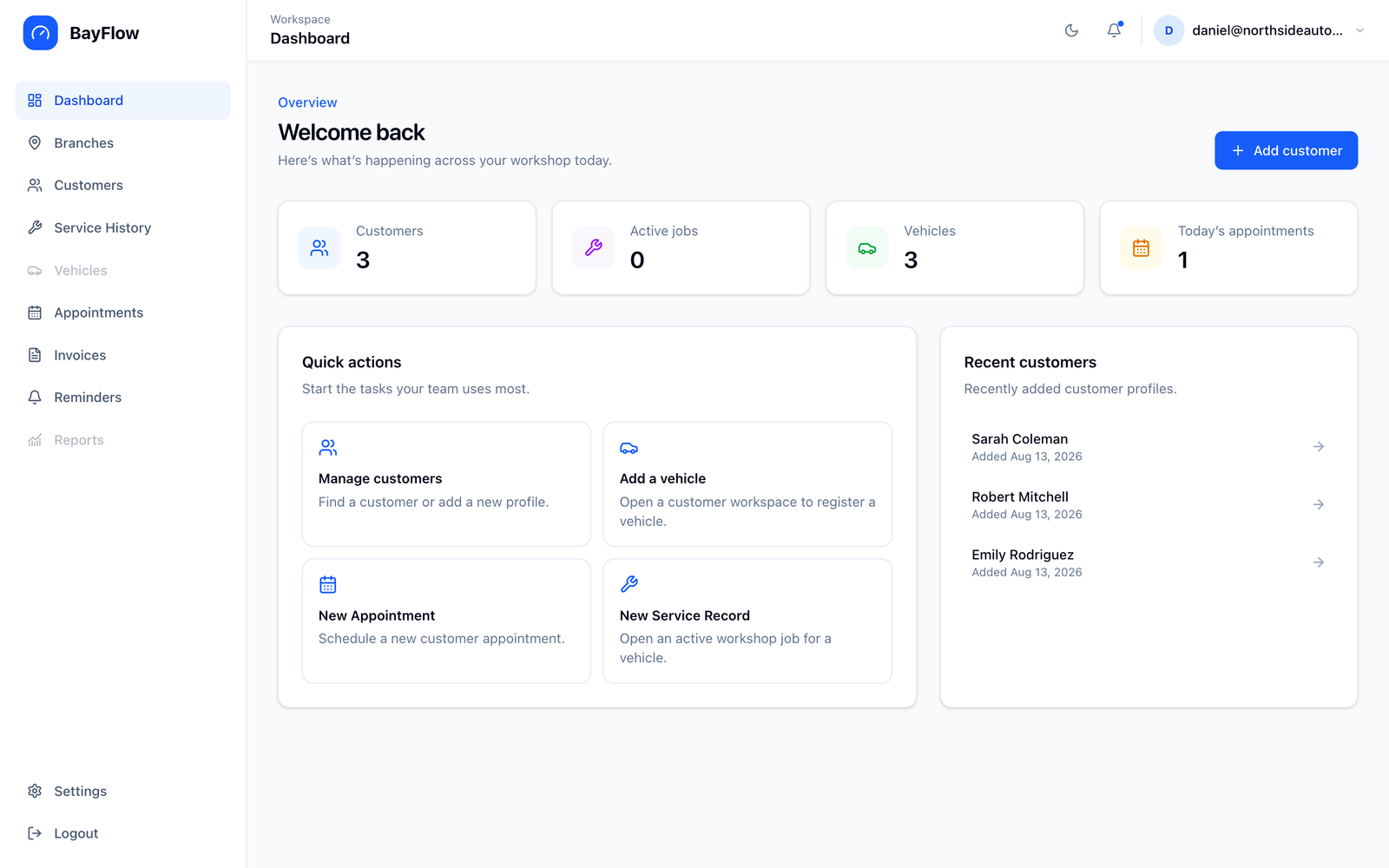 BayFlow dashboard showing shop activity and today’s appointments